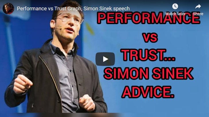 Performance vs Trust Graph, Simon Sinek speech